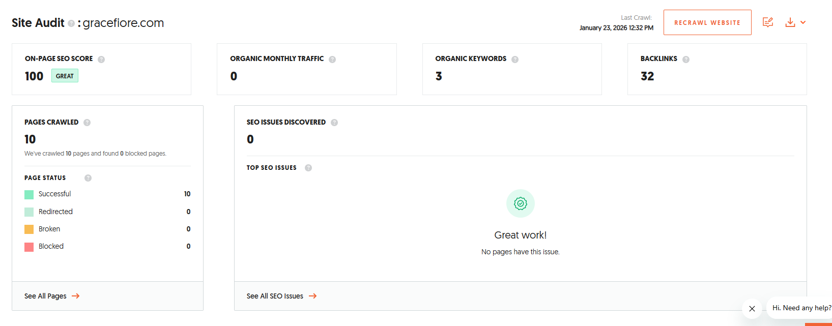 Grace Fiore SEO issues after all fixes made